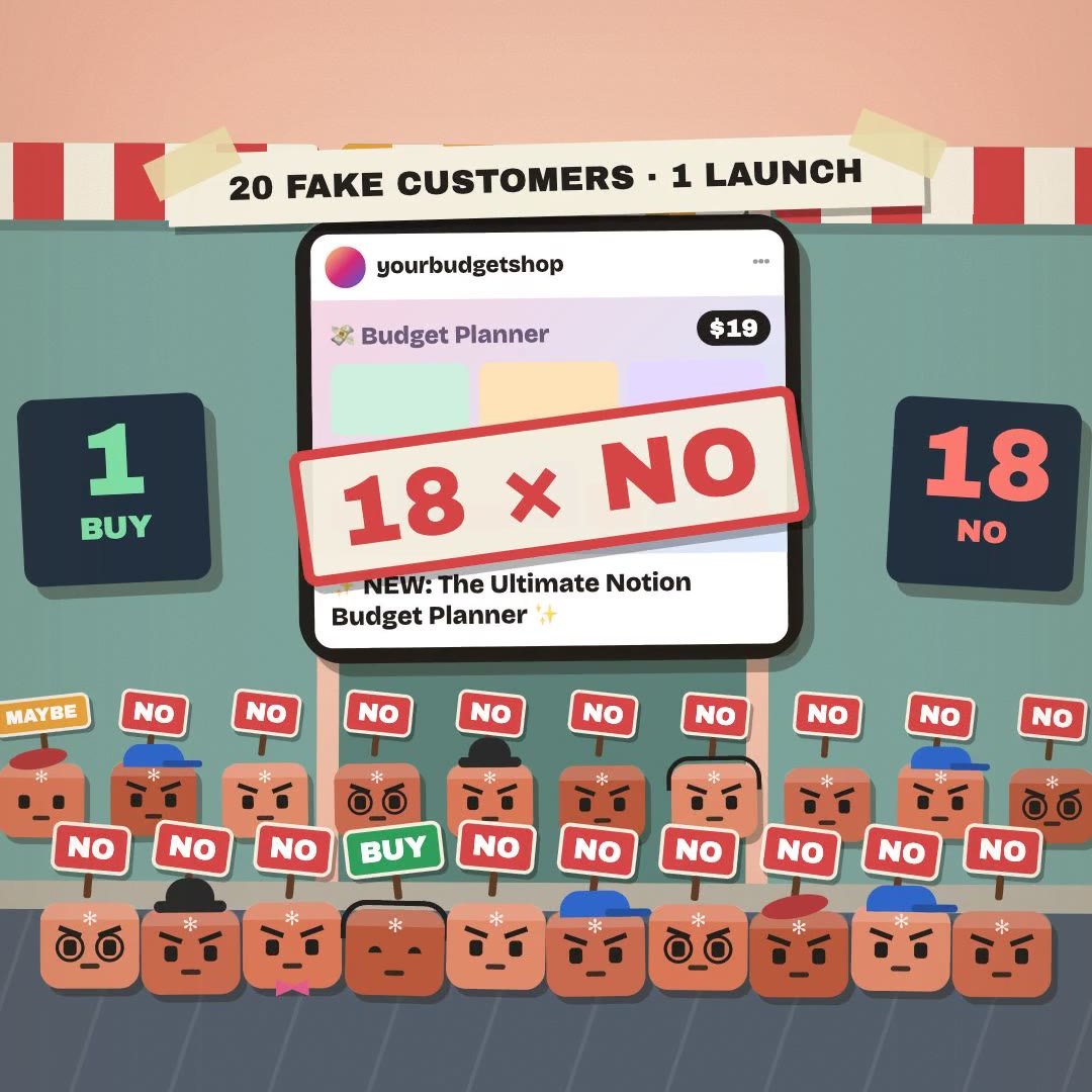 Crowd Test: show your launch to 20 Claude shoppers before real customers see it