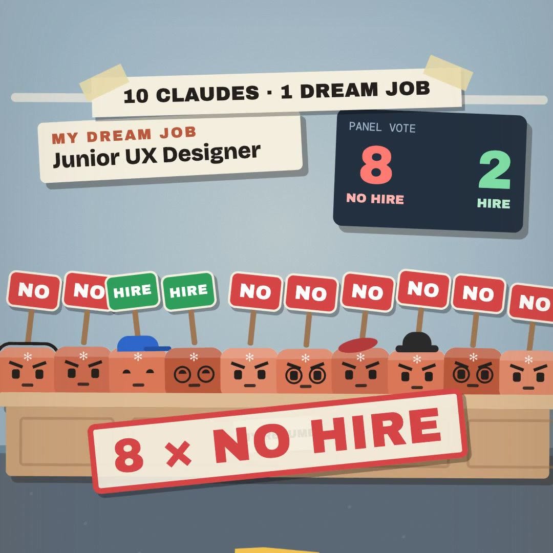 Hiring Panel: let 10 Claude interviewers vote on your resume before a real company does