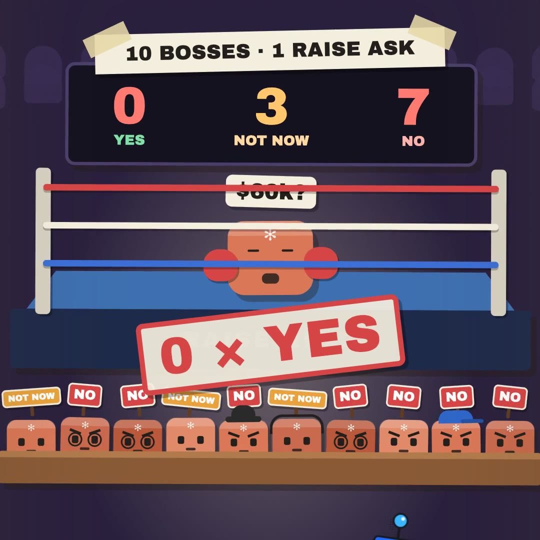 Raise Ring: rehearse your raise ask against 10 Claude bosses before the real one